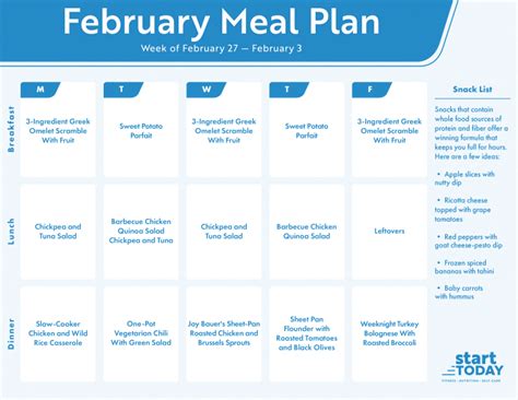 What To Eat This Week Healthy Meal Plan For February 27 2023 Today Healthy Dieting And Fitness