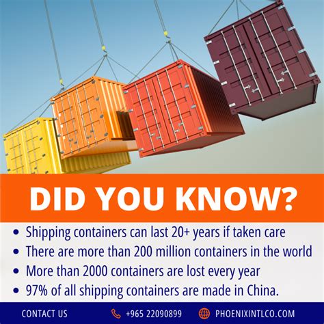 Interesting Facts About Shipping Containers Marcopololine