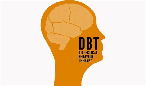 Indie Journal Dialectical Behavior Therapy Dbt Is An Evidence Based