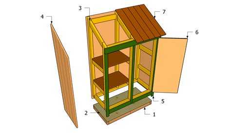 Garden Tool Shed Plans Free Garden Plans How To Build Garden Projects