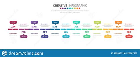 Timeline Template For 12 Months 1 Year Stock Vector Illustration Of