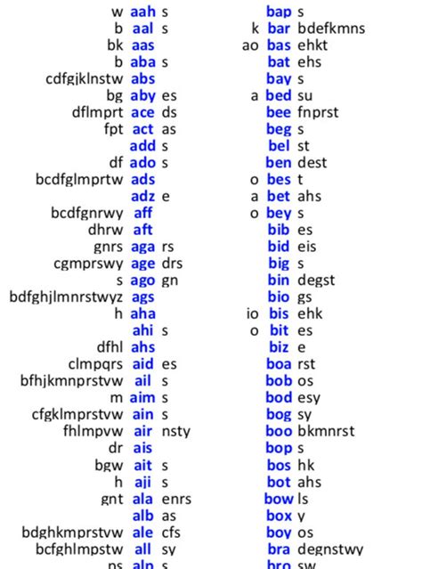 Pdf Scrabble Word List Cheat Sheet 3 Letters Words And Their Etsy