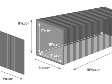 20 Foot Shipping Container Dimensions Measurements Costs