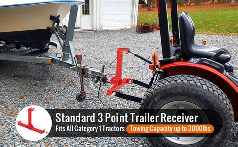 Sulythw 3 Point Trailer Hitch Receiver For Category 1 Tractors 2