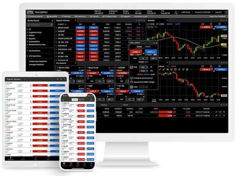 Best Spread Betting Brokers 2022 Update Shifting Shares