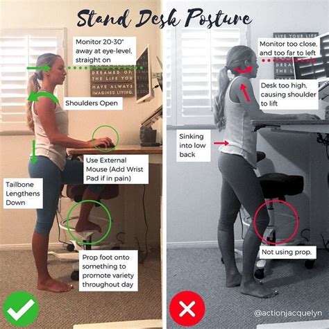 Stand Desk Posture The Right Posture For Your Standing Desk In 2020