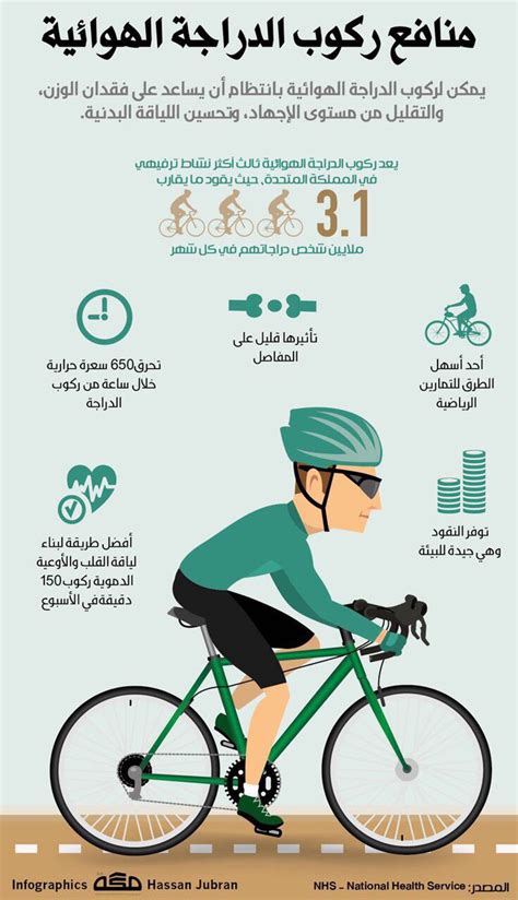 فوائد رياضة الدراجة