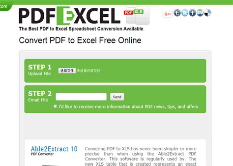 Word, excel, powerpoint, images and any other kind of document can be easily with the pdf unlock tool you can easily unlock your protected pdf files and remove the printing, copying and editing lock! Pdf converter professional free online > donkeytime.org
