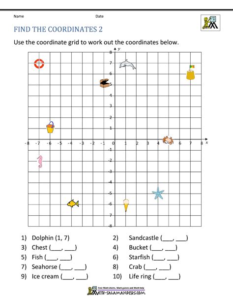 Coordinate Plane Worksheets 4 Quadrants