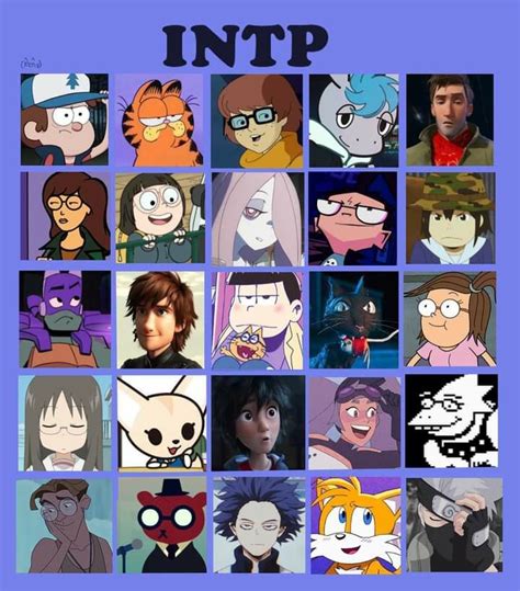 Intp Characters Intp Mbti Character Intp Personality