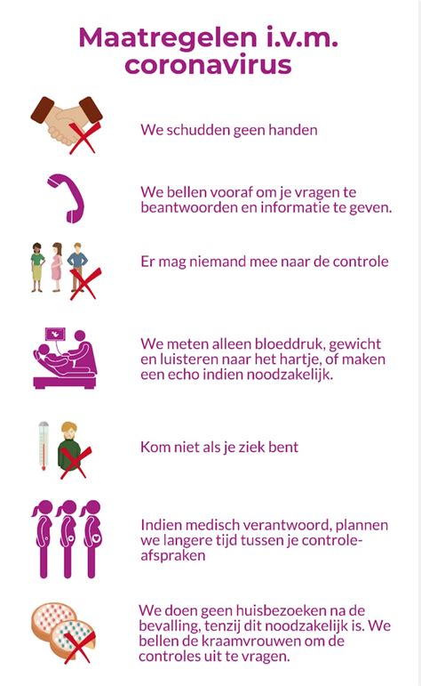 Op advies van het door het rijksinstituut voor volksgezondheid en milieu (rivm) opgerichte outbreak management team (omt). Update maatregelen corona - Verloskundigenpraktijk ...