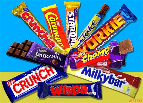 Candy is a confection that features sugar as a principal ingredient. British chocolate bars ranked from worst to best | Metro News