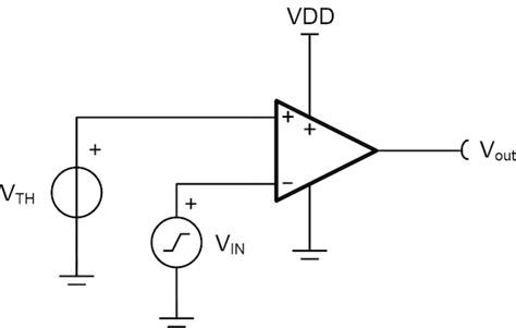 Using Operational Amplifiers As Comparators Industry Articles