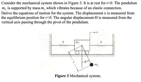 Solved Consider The Mechanical System Shown In Figure 3 It