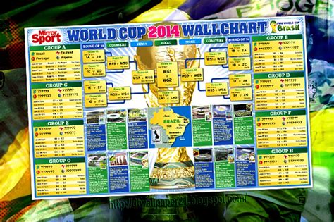desktop wallpaper background screensavers fifa world cup 2014 schedule and football games