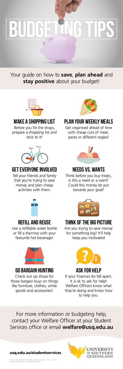 All The Best Budgeting Tips Weve Heard In One Simple Infographic