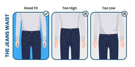 How Should Men S Jeans Fit Properly Suits Expert