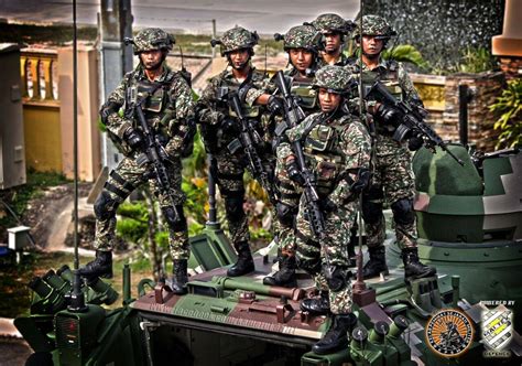 Malaysiamilitarypower.blogspot.com has 0% of its total traffic coming from social networks (in last 3 months) and the most active engagement is detected in facebook (601 shares). Future Soldier System Tentera Darat enter the Next Stage ...