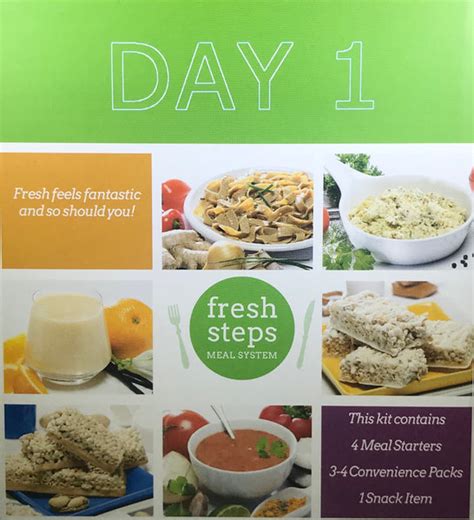 Fresh Steps Full Seven Day Meal System By Being Well Essentials Pr