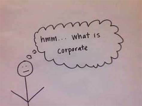 Corporate finance is concerned with the efficient and effective management of the finances of an organization in order to achieve the objectives of that organization. this involves  planning & controlling the provision of resources (where funds are raised from)  allocation of resources (where. Corporate Finance BA3000 by Anna - YouTube