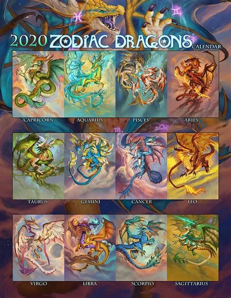 2020 Zodiac Dragons Poster Dragon Zodiac Zodiac Signs Animals