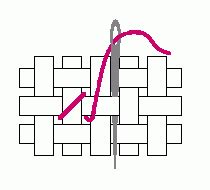 This is a children's craft website and with that in mind the patterns and directions are geared to those learning to pin the fabric and cross stitch with right sides together. Sewing Method Cross Stitch How-to