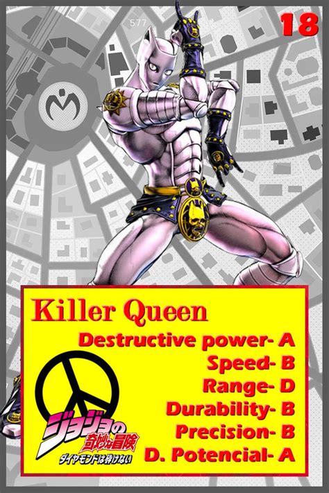 Jojos Stand Profile Killer Queen By Gmivan On Deviantart