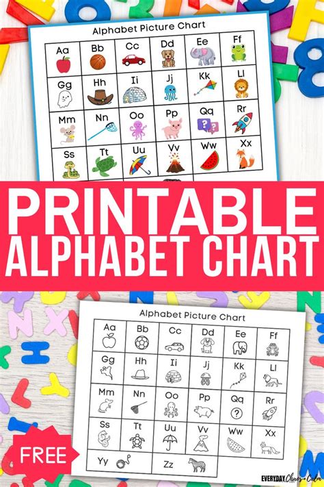 Free Alphabet Chart Printable For Preschoolers In 2023 Alphabet Chart