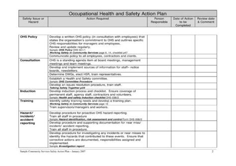 Free Safety Action Plan Template Printable Templates
