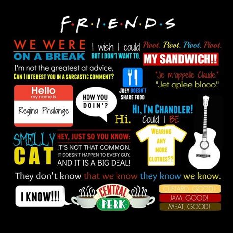 Here are 25 of the beloved sitcom's most memorable quotes. Friends Quote Collage Art Print by Buttercupkk12 | Quote ...