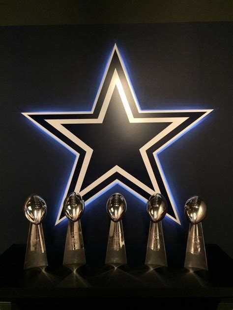 Dallas Cowboys Super Bowl Wins Years