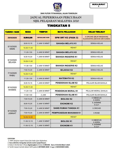 Jadwal dan hasil pertandingan psm makassar musim 2020. SMK PUTERI TITIWANGSA: JADUAL PEPERIKSAAN PERCUBAAN SPM ...