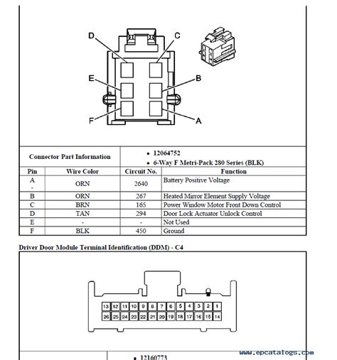 Chevrolet Chevy Corvette C5 Workshop Manual Pdf Download