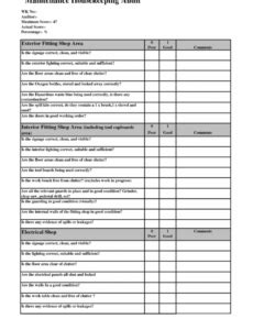 Grocery checklist template warehouse inspection rubydesign co. Warehouse Safety Checklist Template