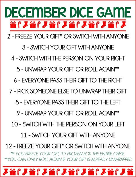 For a great family christmas gift, print out these game. 12 Best Christmas Gift Exchange Games - Play Party Plan ...