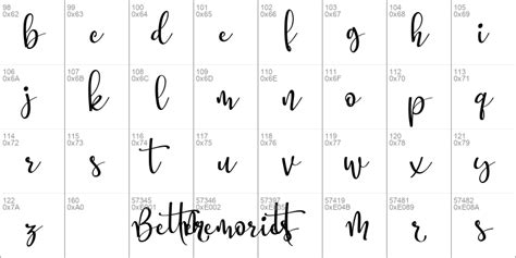 On the personal stationery tab, under new mail messages, click font. Download Better Memories font | fontsme.com