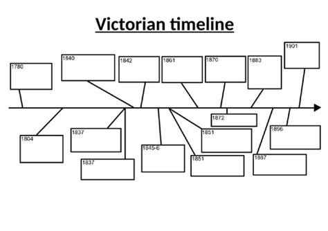 Victorian Timeline Activity With Editable Notebook Version Ks2 Y3 Y4