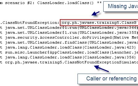 How To Resolve Java Lang Classnotfoundexception Dzone