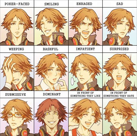 Images Of Face Anime Expressions Meme