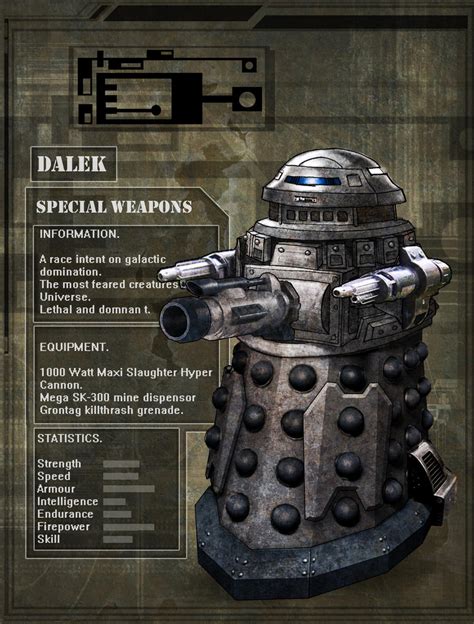 Special Weapons Dalek By Darkangeldtb On Deviantart