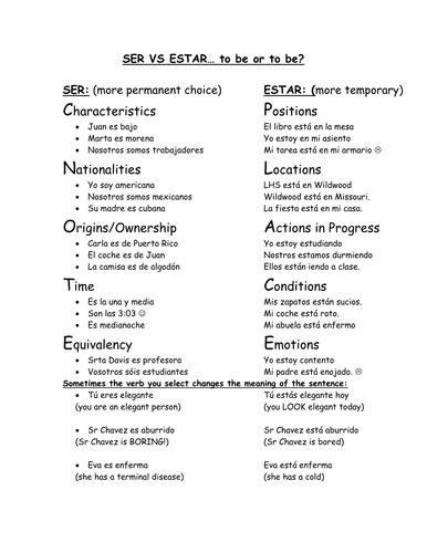 Another approach is that estar often refers to a temporary condition, while ser frequently refers to a permanent condition. Worksheet Ser Vs Estar Answer Key 35 Recent Ser Vs Estar ...