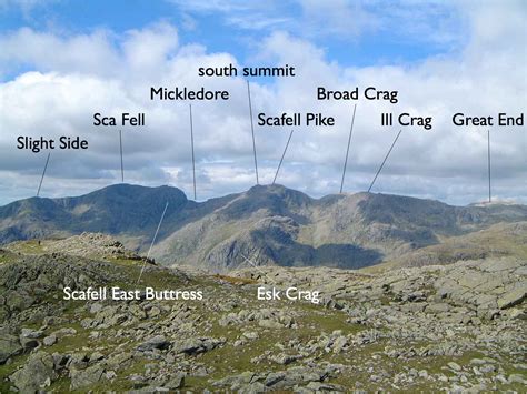 Best Scafell Pike Walks With Route Maps Other Essential Information For Climbing Englands
