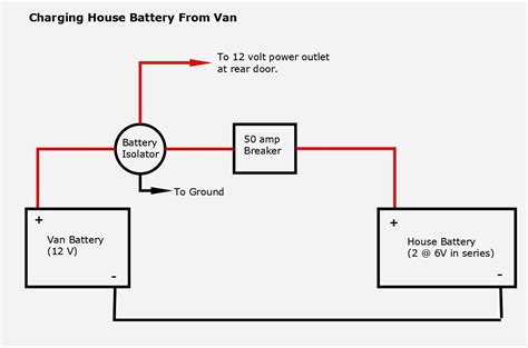 Rv solar system wiring diagram pics about space wiring schematic. Basic Rv Battery Charger Options - Rvshare - Rv Converter Charger Wiring Diagram | Wiring Diagram