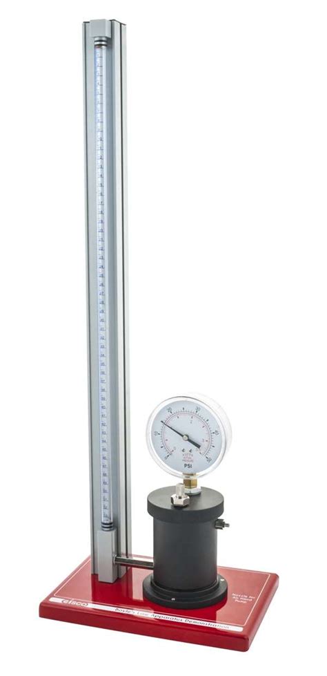 You will use a syringe apparatus to. Boyle's Law Apparatus | School Science Equipment