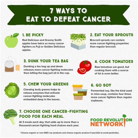 While research continues at full speed, an ongoing list of beneficial foods is being compiled. Eat to Defeat Cancer: 7 Steps for Fighting Cancer Every Day