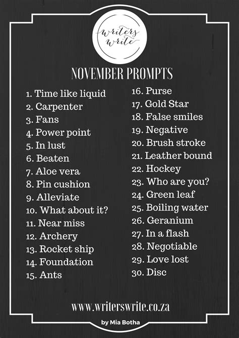 Writing Prompts For November 2016 Writers Write