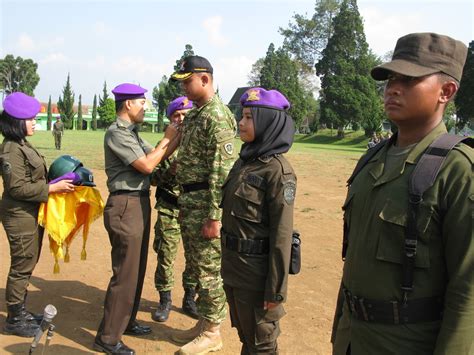 Korps Nasional Menwa Indonesia