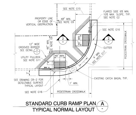 Ada Curb Ramp Detail Drawings