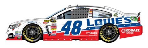 Qualifying info, practice speed and entries. Jimmie Johnson American Salute Lowe's Chevrolet SS by ...
