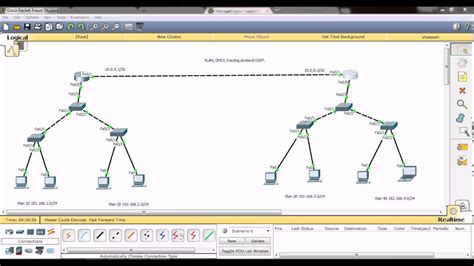 How To Configure Ospf In Packet Tracer Sysnettech Solutions